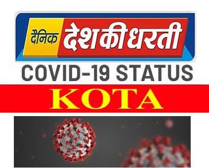 कोटा में शनिवार शाम कोरोना का फिर कहर बरपा, 42 नए मामले मिले