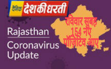 रविवार सुबह धौलपुर में सर्वाधिक 59 केस, कोटा में राहत