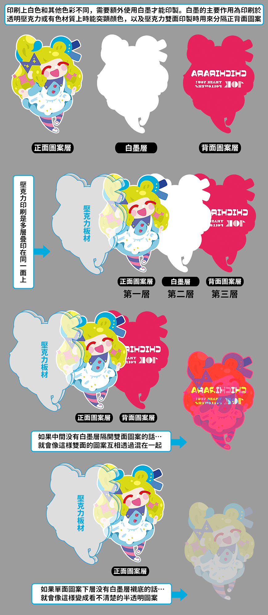 白墨原理.png