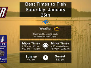 Best Times To Fish 