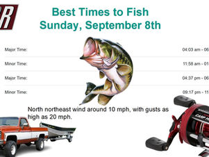 Best Times To Fish 