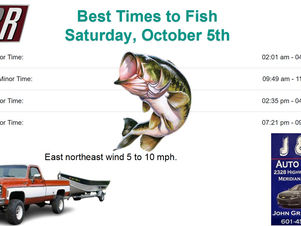 Best Times To Fish 