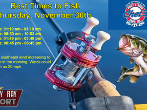 Best Times To Fish