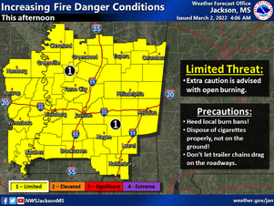 Fire Danger Conditions 