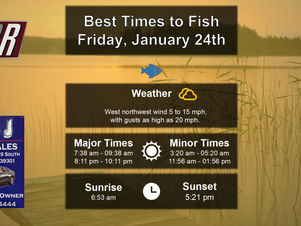 Best Times To Fish 