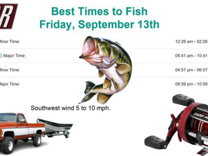 Best Times To Fish 