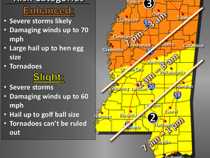 Severe Weather Sunday/Monday