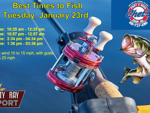 Best Times To Fish 