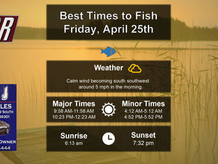 Best Times To Fish 