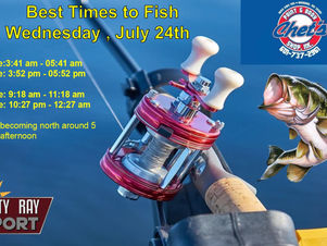Best Times To Fish 