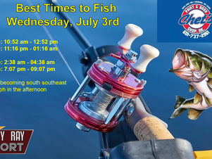 Best Times To Fish