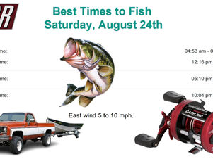 Best Times To Fish 