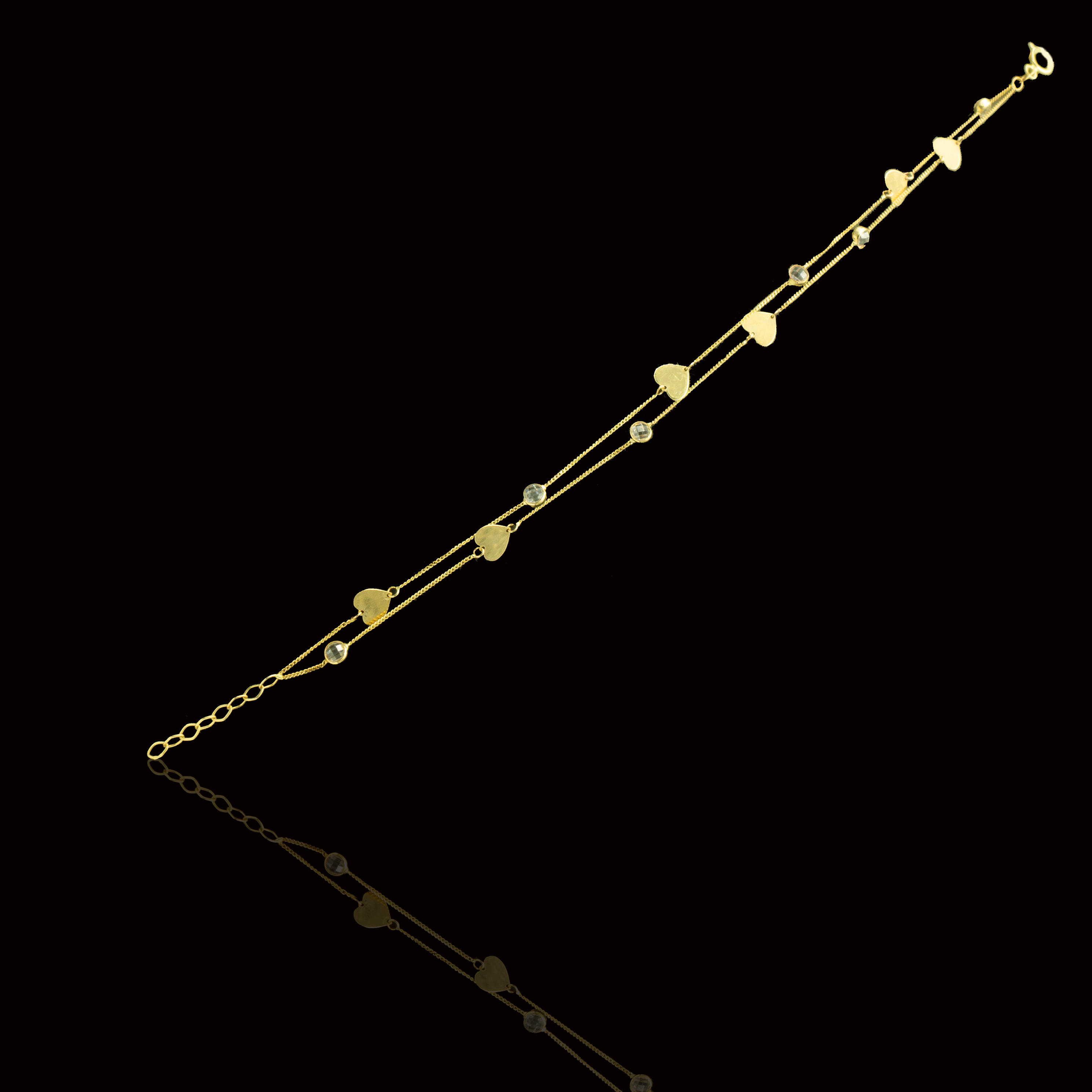 ITC130