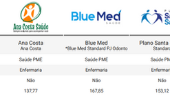 Plano de saúde para MEI