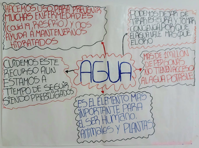 Qadhuoqte y el medio ambiente