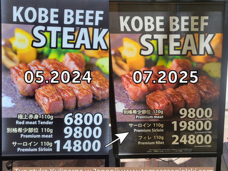 Wołowina Kobe podrożała o 34% w ciągu roku – porównanie cen w restauracji w Tokio (2024 vs 2025)