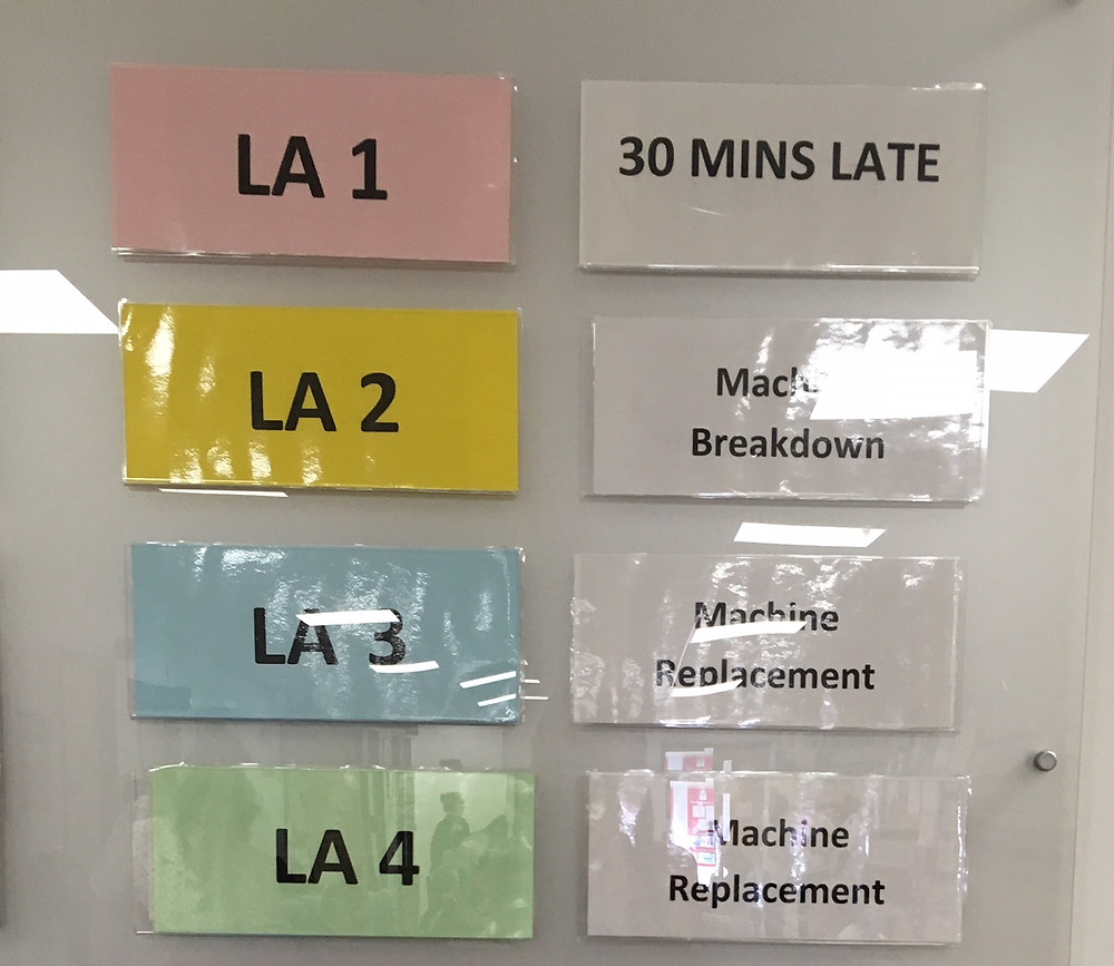 Delays in treatment