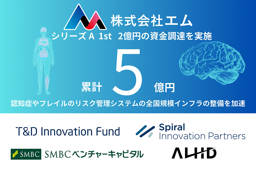 エム、シリーズA 1st資金調達を実施