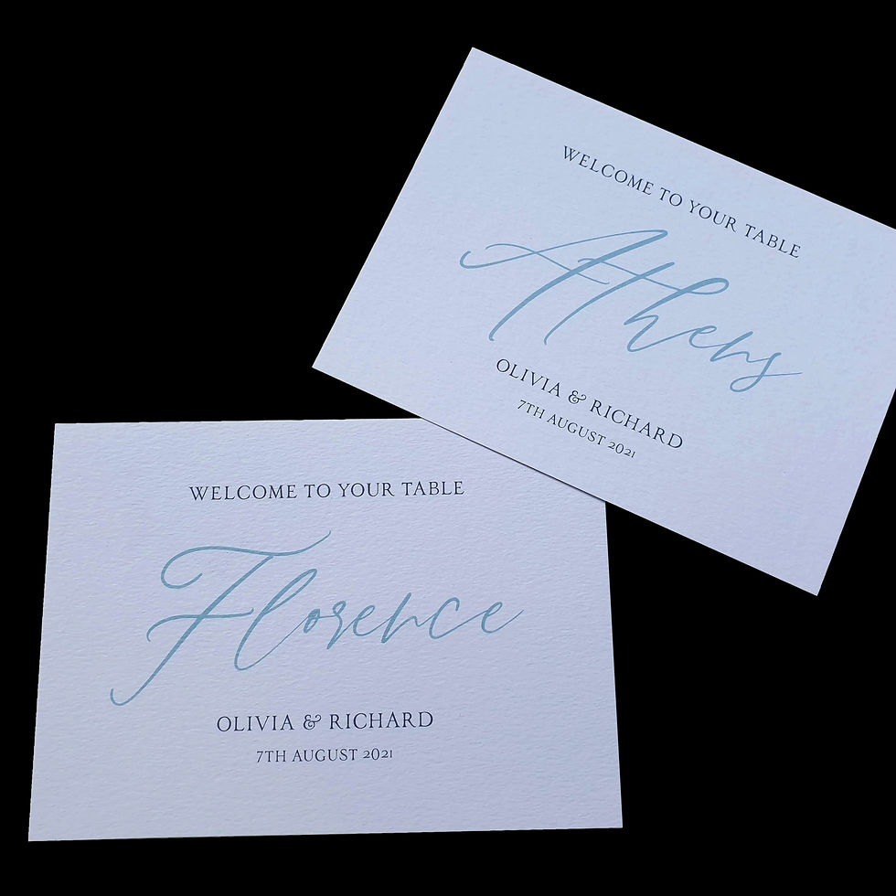 Thumbnail: TABLE NUMBERS/NAMES
