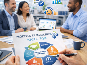 ⁠Modello di eccellenza Kanji (TQM)