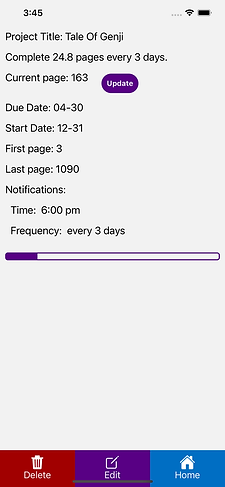 Screenshot of the Project Display screen showing details of the project