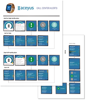 Port_aceyus_flow