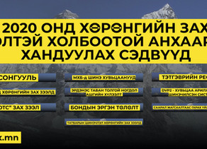 2020 онд хѳрѳнгийн зах зээлтэй холбоотой анхаарал хандуулах сэдвүүд!