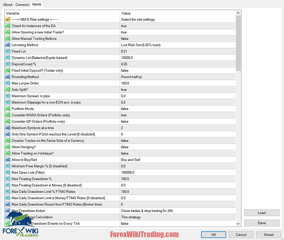 Miniature : EA-Autotrend-AI-Free-Download