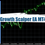 Thumbnail: Growth Scalper EA MT4 – Free Download