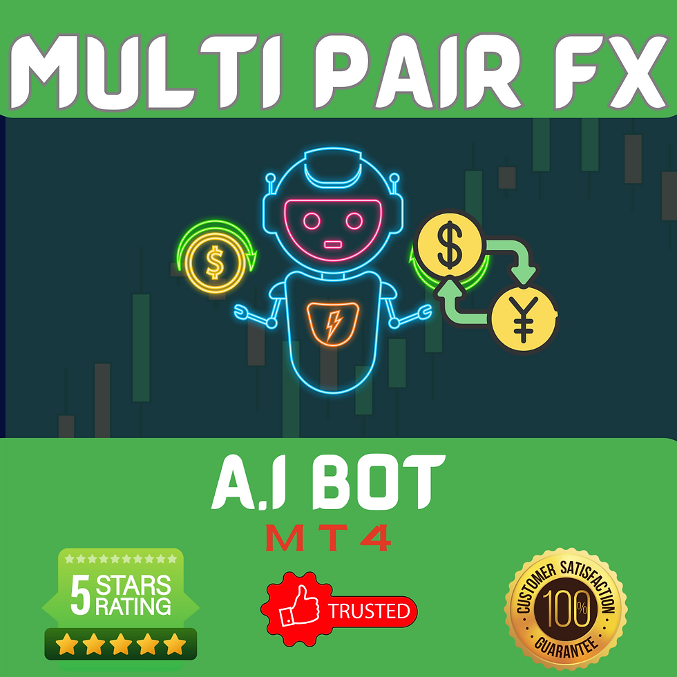 AI Multi-pairs EA MT4 – Free Download