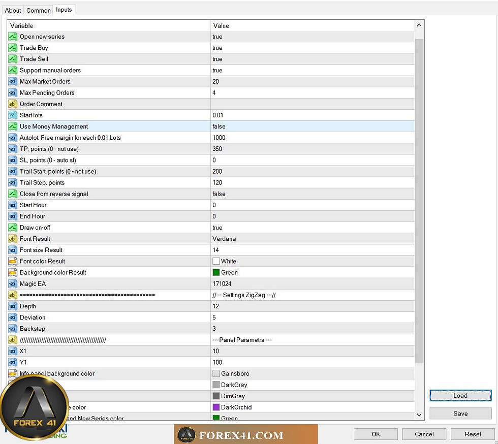 Thumbnail: AI GeoGold EA MT4 – Free Download