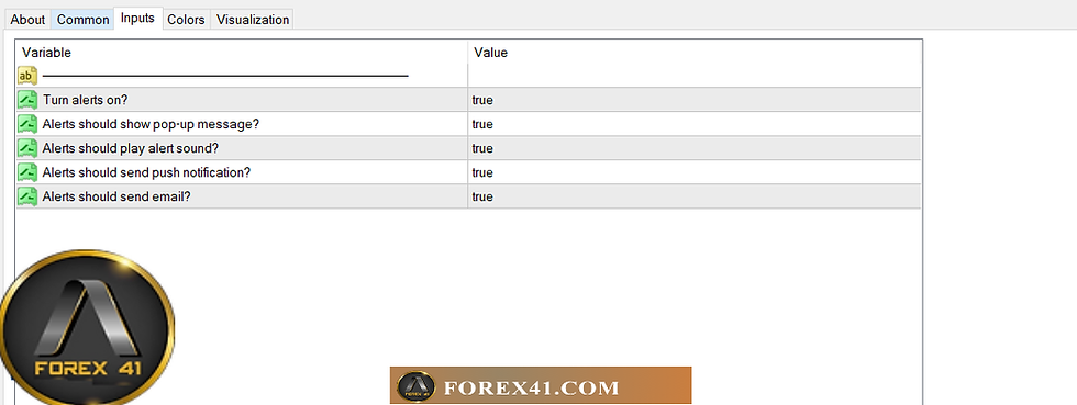 Thumbnail: 4X WAVE PRO MT4 – Free Trading System
