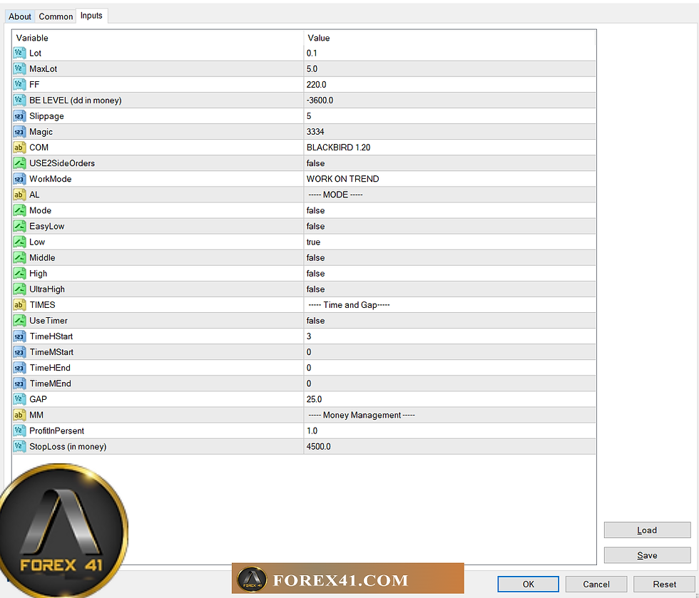 Thumbnail: Aussie Victor EA MT4 – Free Download