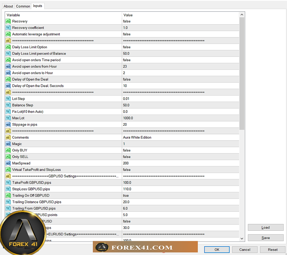 Miniature : Nexus EA Forex MT4 – Free Download