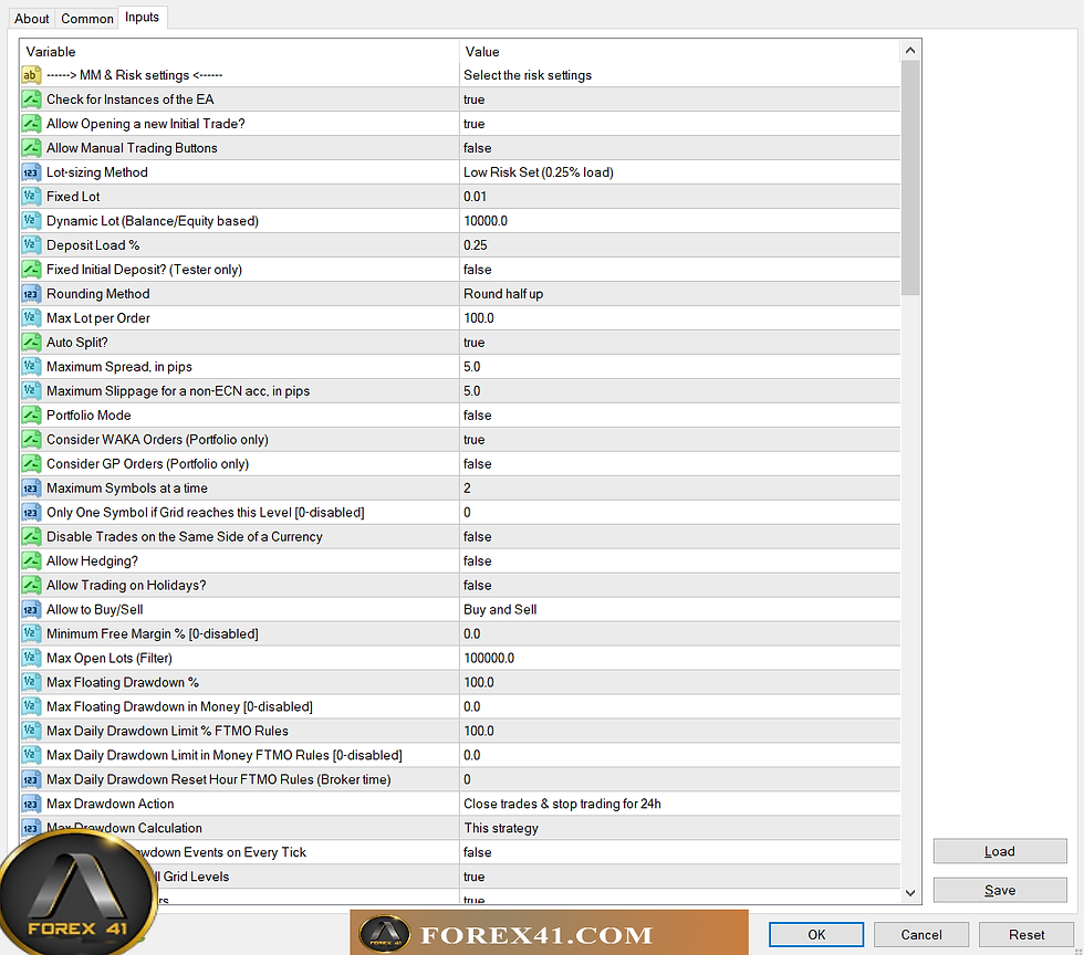 Thumbnail: Forex ANN EA MT4 (Update) – Free Download