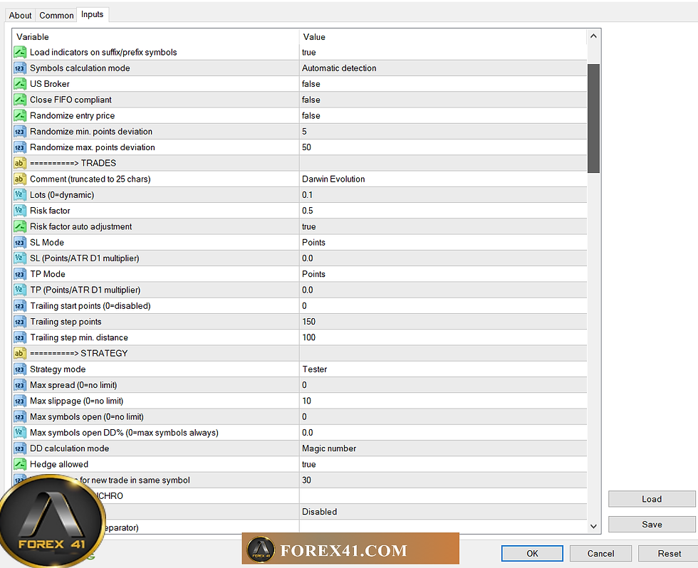 Miniature : AI Multi-pairs EA MT4 – Free Download