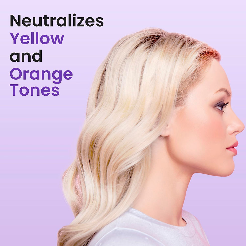 Thumbnail: Nuva Botanicals Purple Shampoo for Blondes - Shampoo for Gray Hair for Women Rem