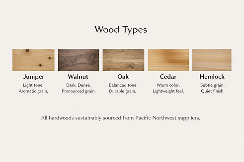 TableNo9_WoodType_Chart.png