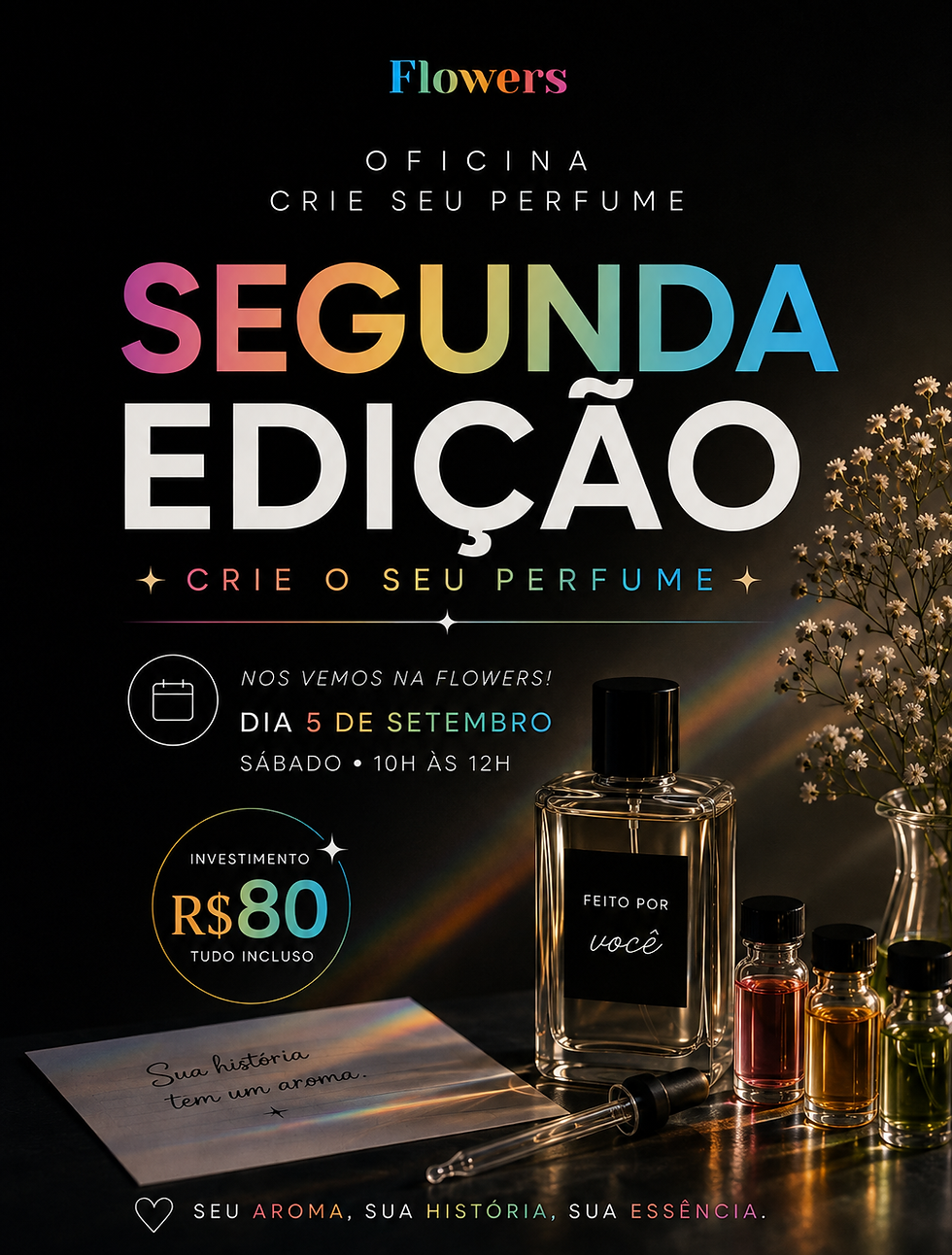 CRIE SEU PERFUME