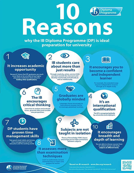 10 Reasons why IB V2.jpg