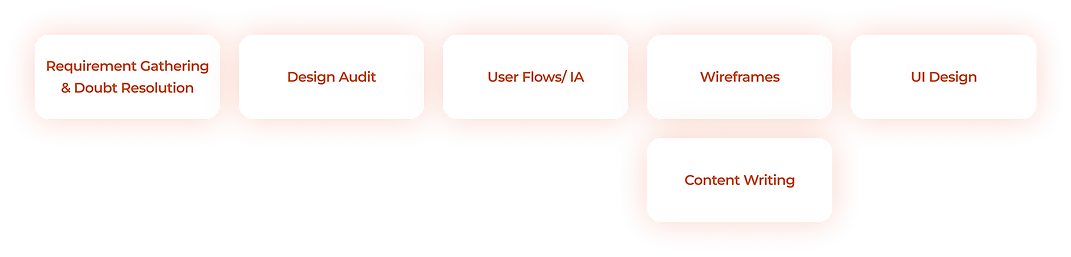 Group 1171278262.png