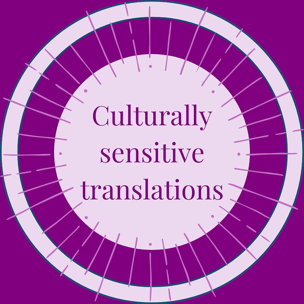 Document translations: culturally-sensitive translations