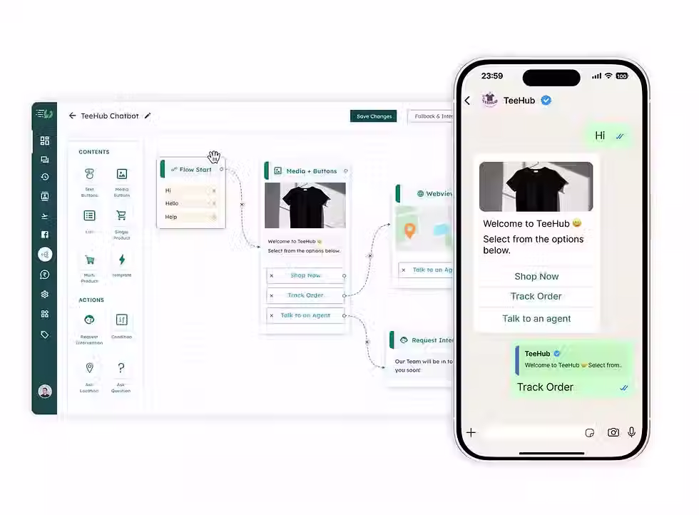 Use Whatsapp Automations, Email Automations for New Leads and Sign Ups for better and fast lead nurturing.