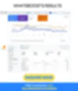 Google Search Console and Analytics dashboard for AI Marketing for US Businesses showing positive results.