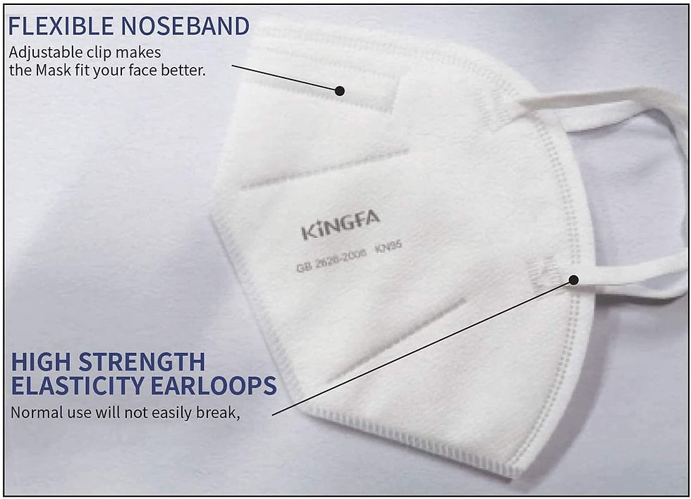Thumbnail: Kingfa KN95 Face Mask Disposable Respirator 5-Ply Layer (50pc/box)