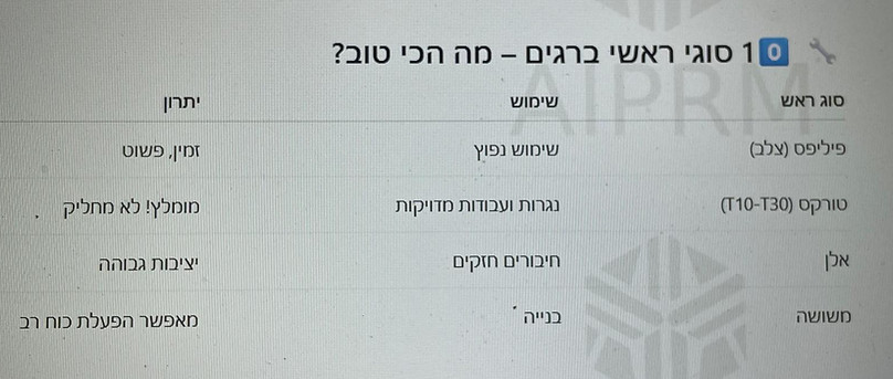 ראשי ברגים