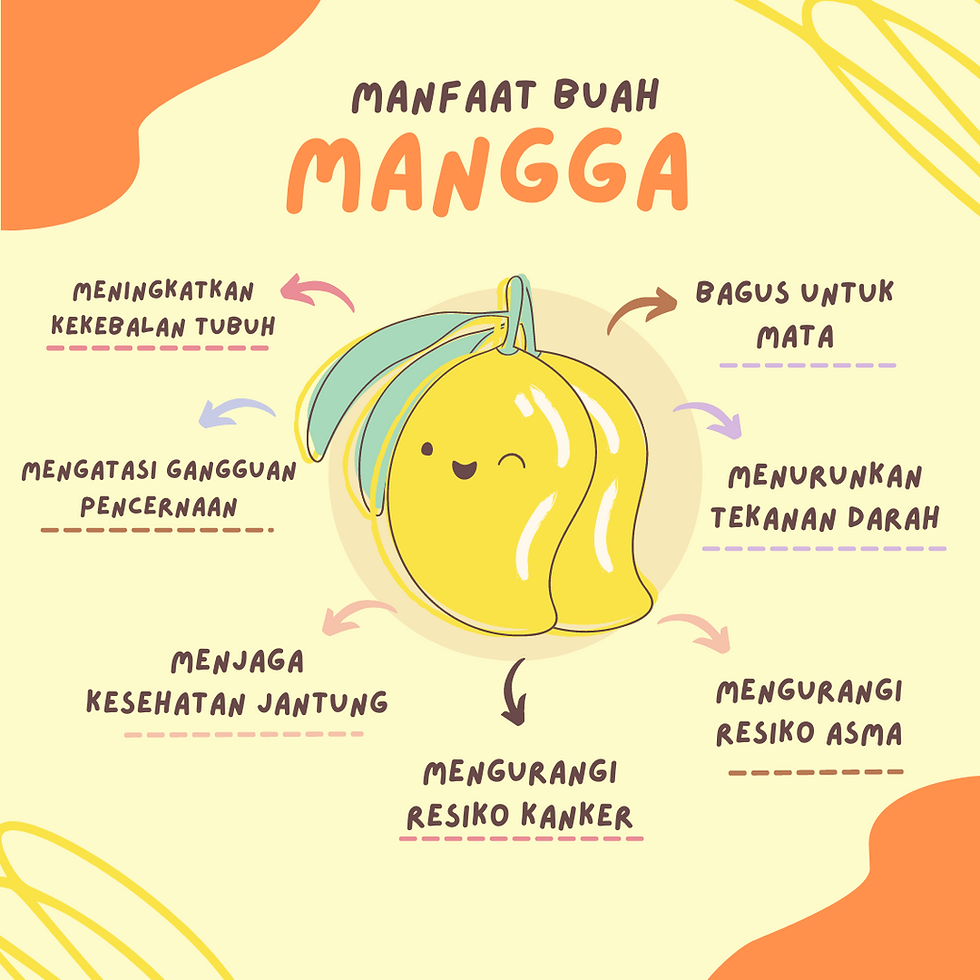 7 Manfaat Kesehatan Dari Buah Mangga
