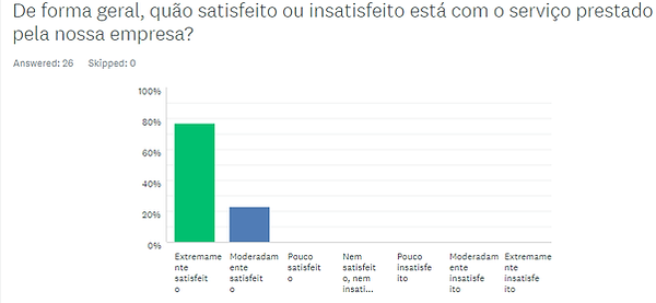 Grafico 1.png