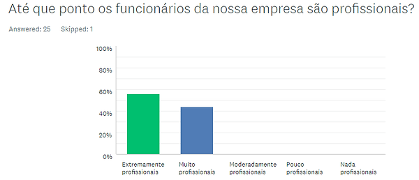 Grafico 2.png