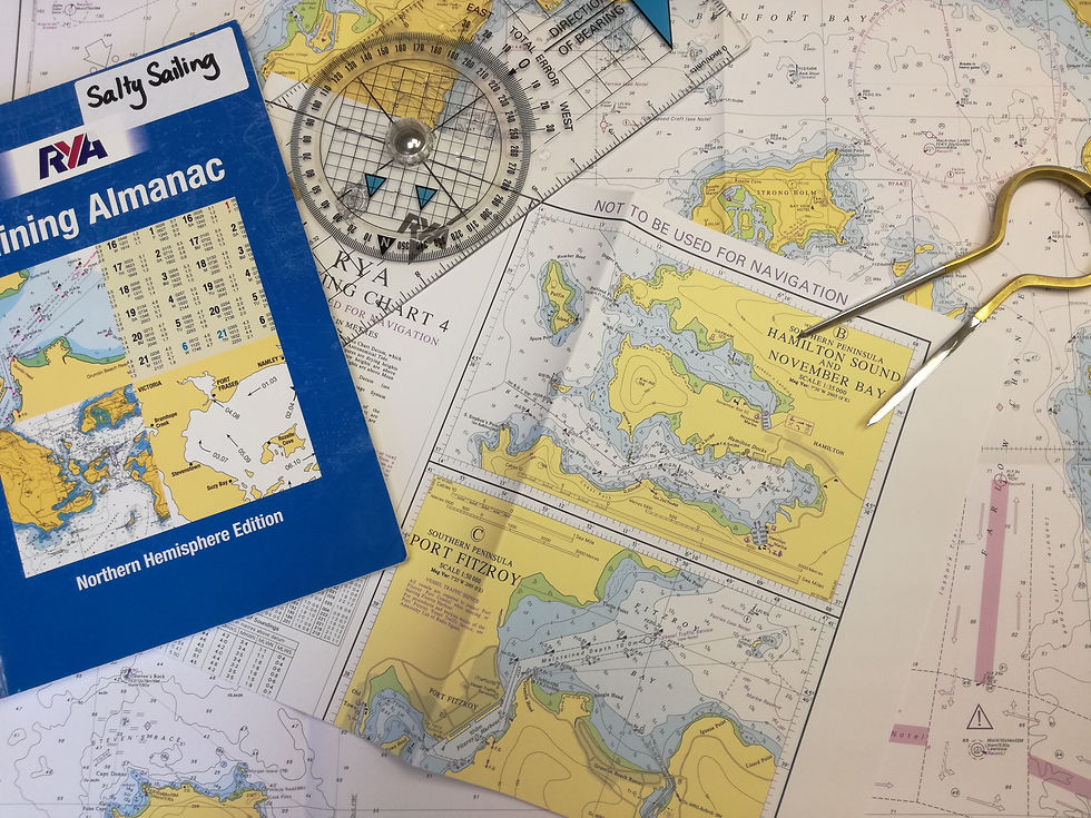 Nautical Charts